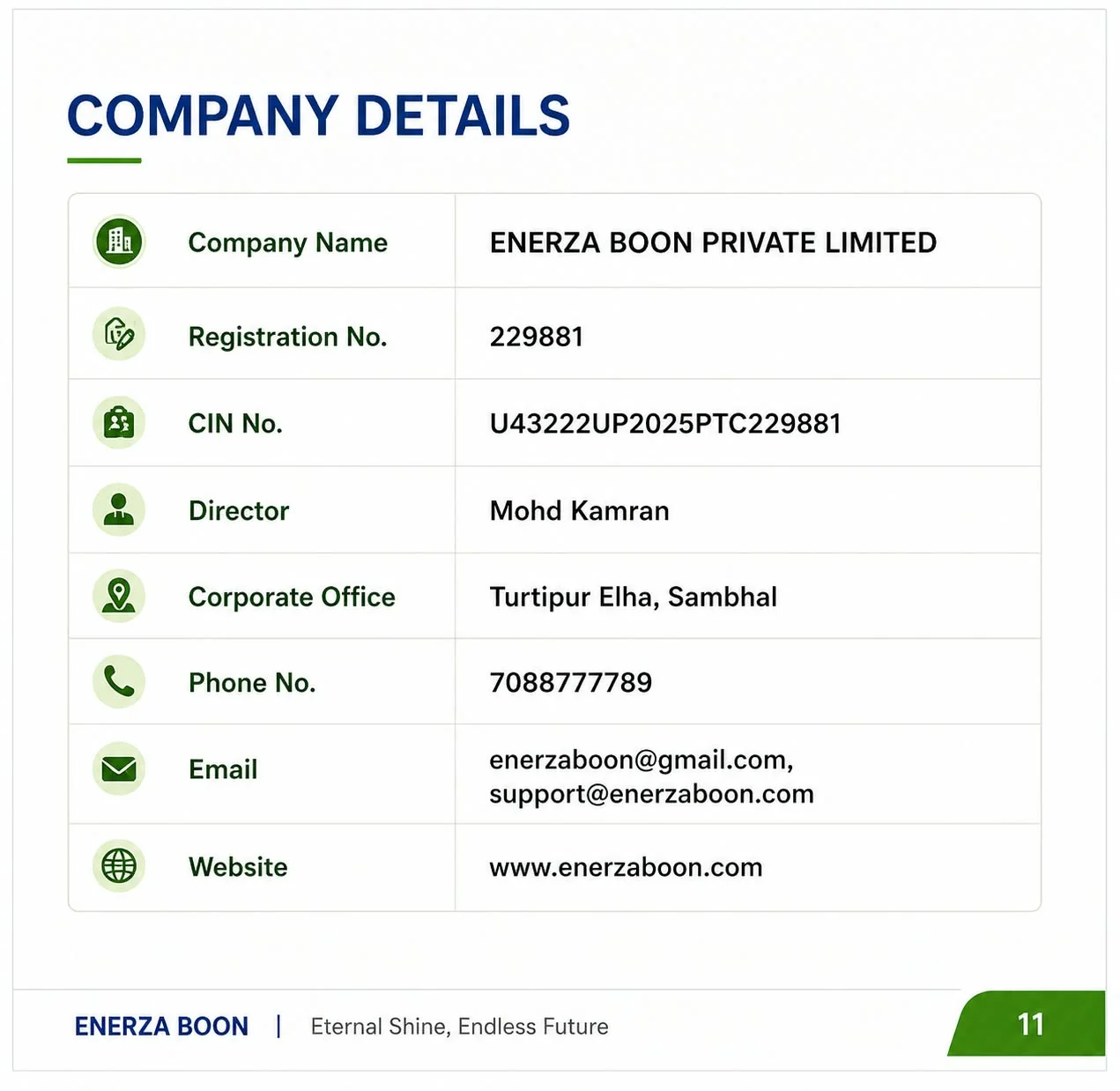 Company Details