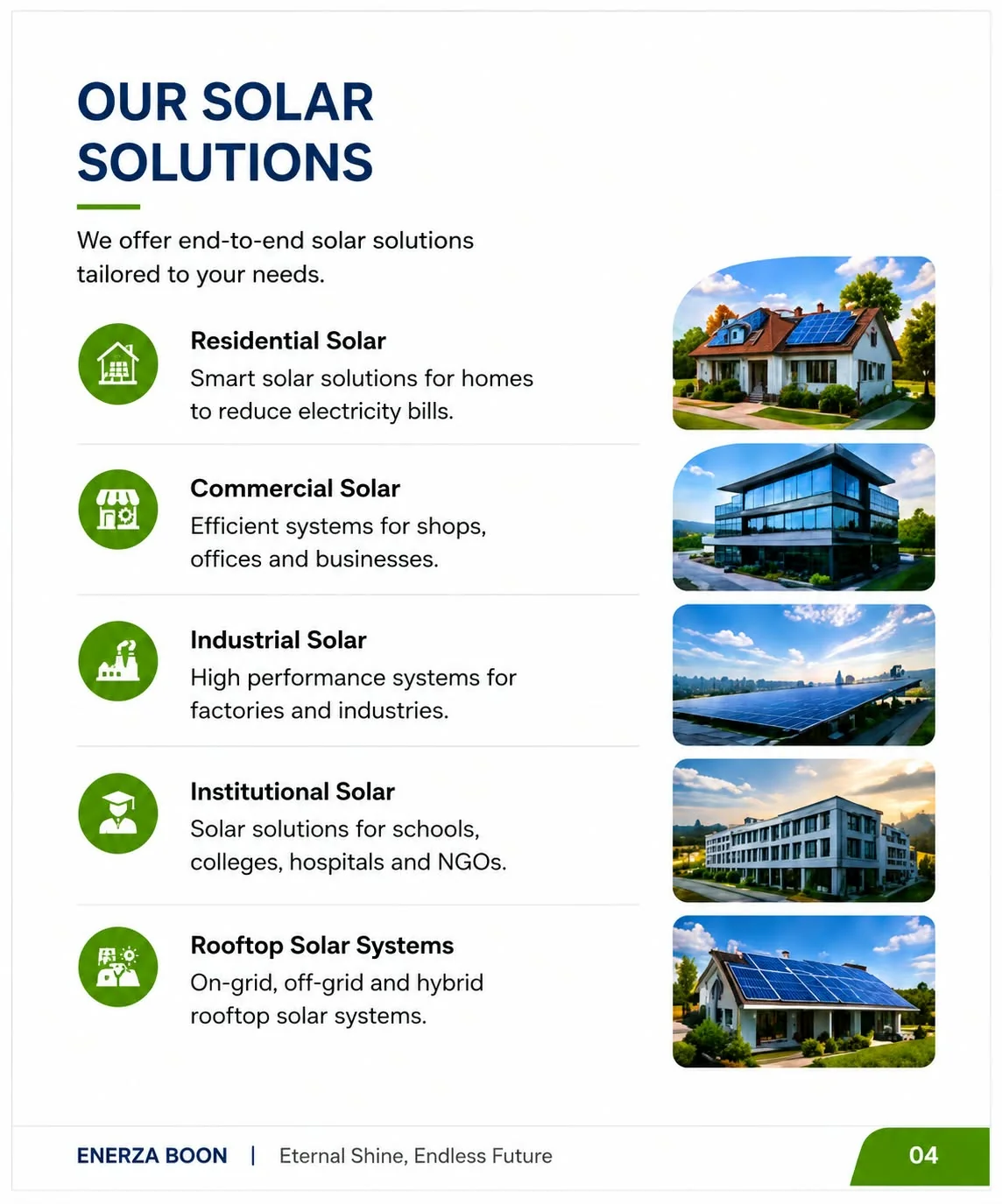 Our solar solutions profile page
